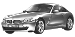 BMW E86 P0C87 Fault Code
